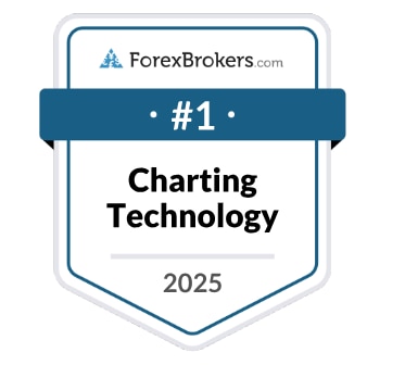 ForexBrokers.com 2025 award badge