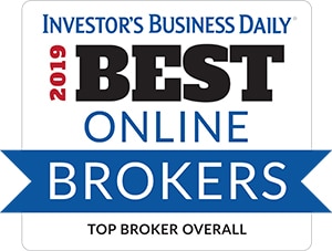 Investor’s Business Daily “Best Online Brokers” Survey 