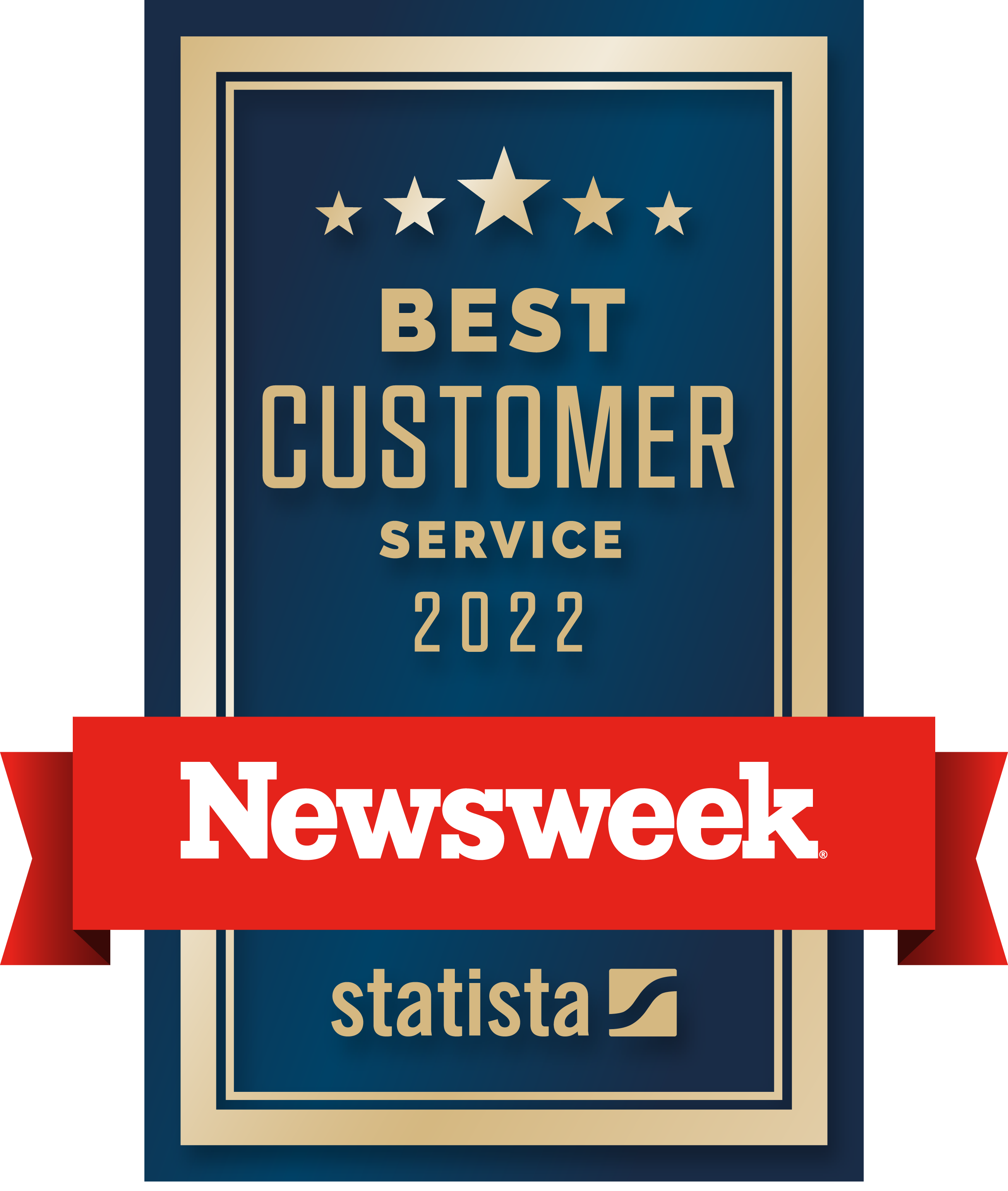 Newsweek 2022 Best Customer Service award badge