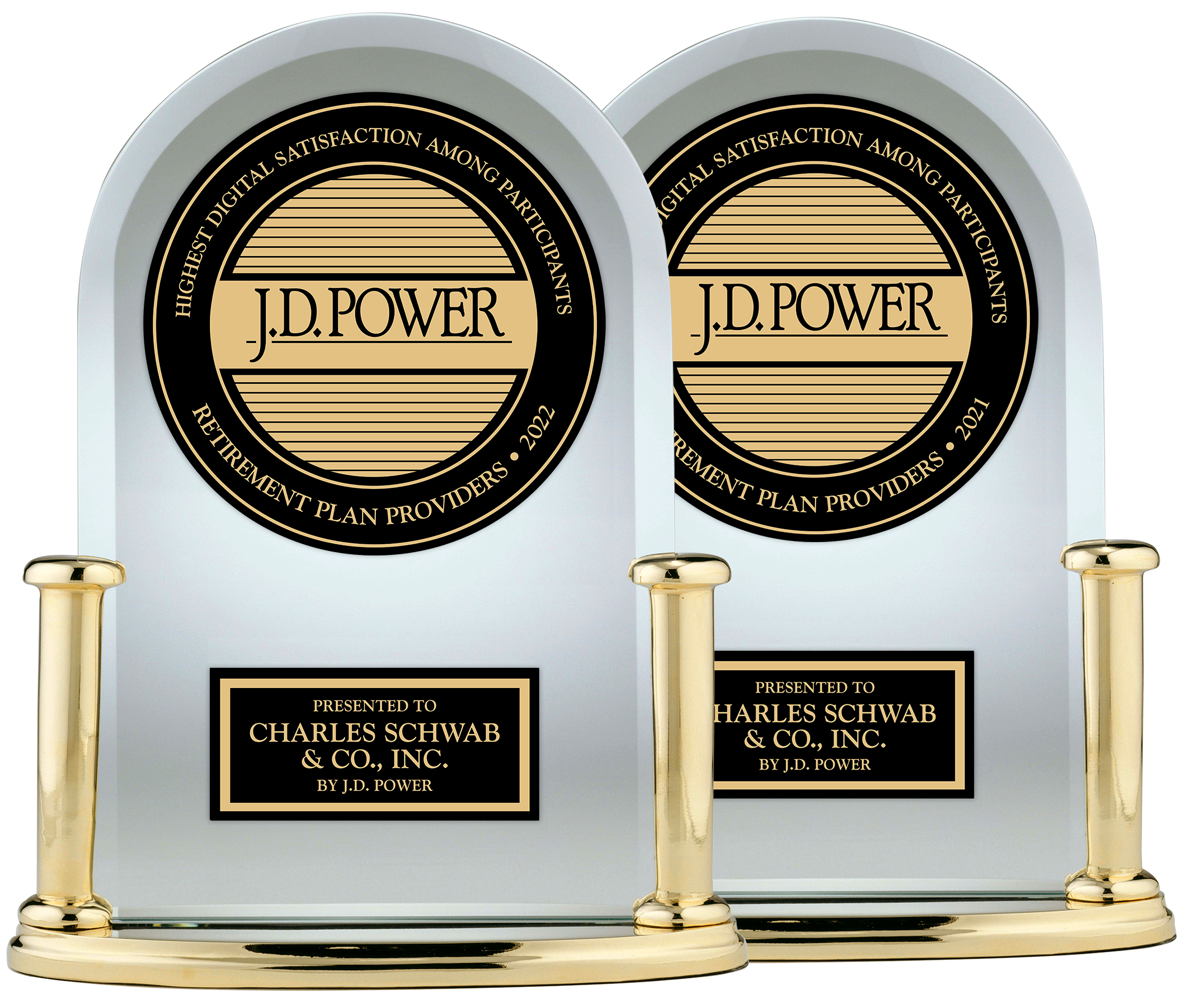 JD Power award for 2022 Highest in Digital Satisfaction with Retirement Plan Participant Providers