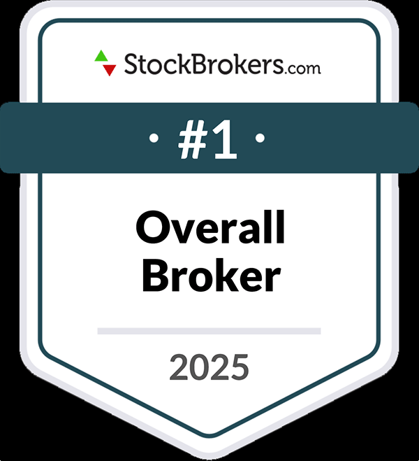 2025 Stockbrokers.com award