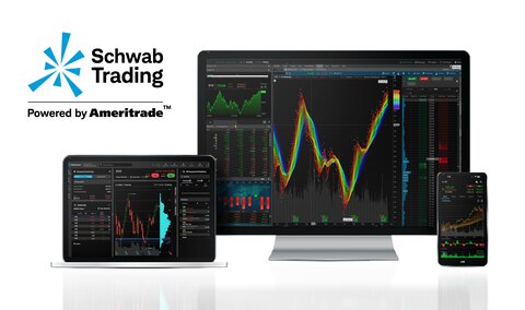 Schwab Trading screenshot