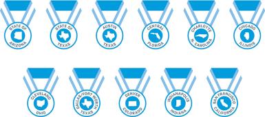Workplace Awards