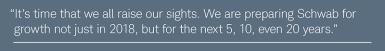 Quote: Raise our sights